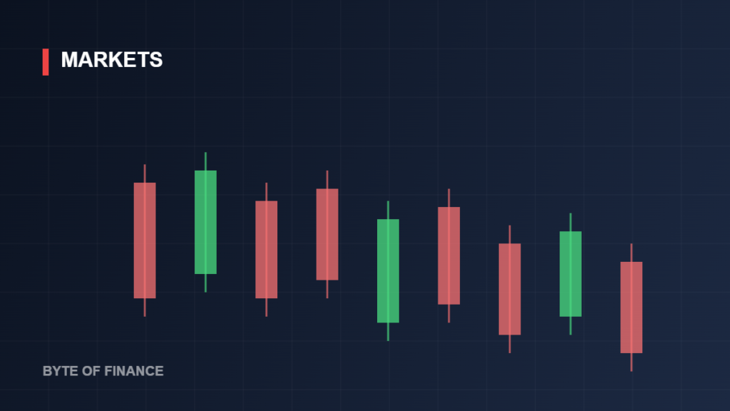 Oil at a Five-Week High, Stocks on the Back Foot: Wall Street Opens a Make-or-Break Earnings Week Lower